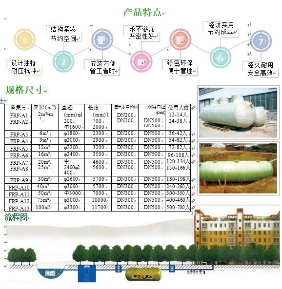 洪湖玻璃钢化粪池