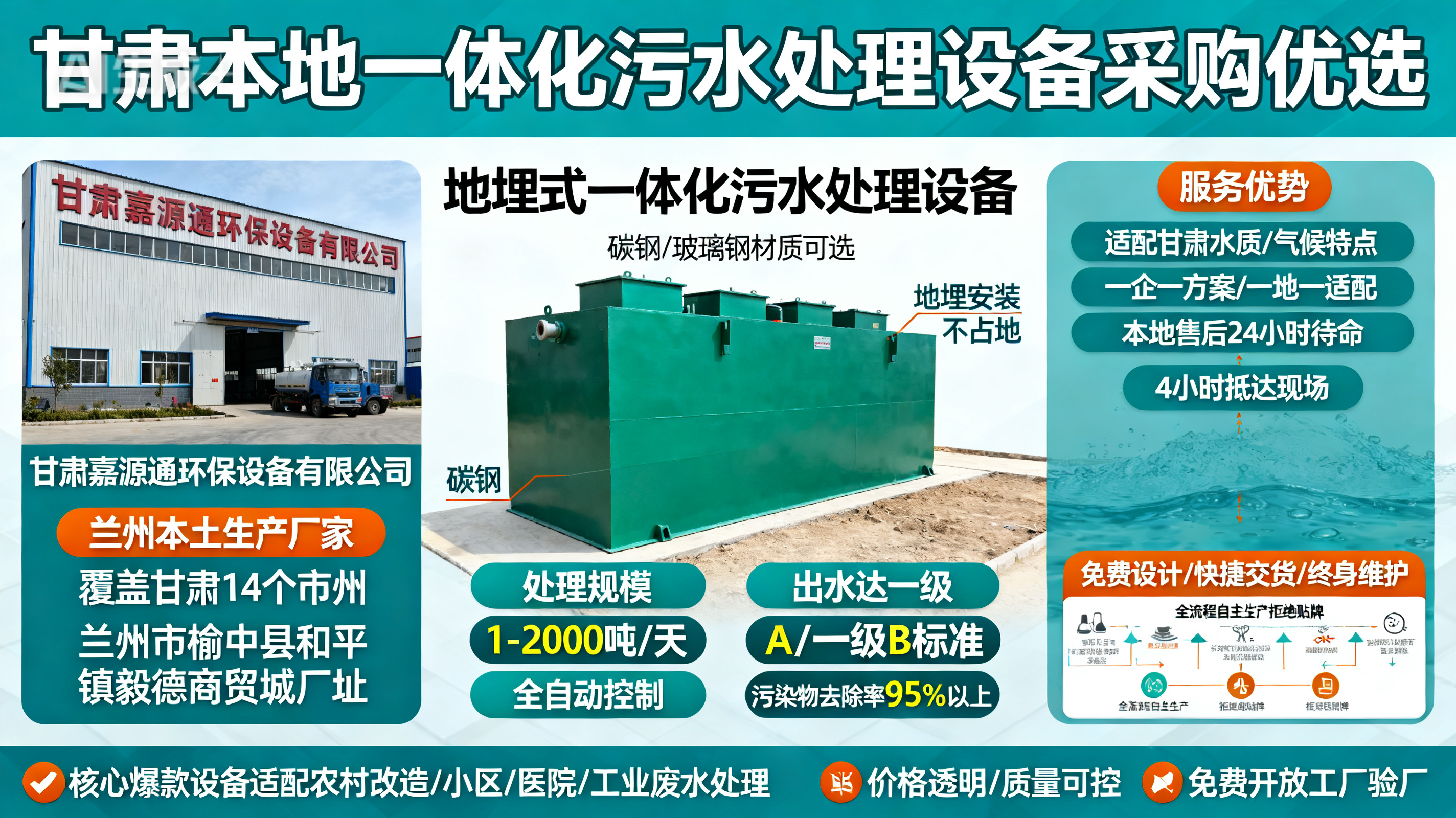 甘肃采购洪湖一体化洪湖污水处理设备_优先选本地生产厂家_直...式解决甘肃污水处理需求_选本地实体厂家_靠谱有保障.jpeg